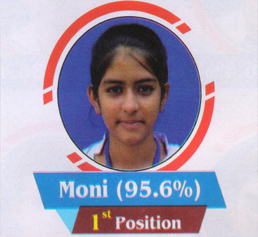 Karan school Topper Student