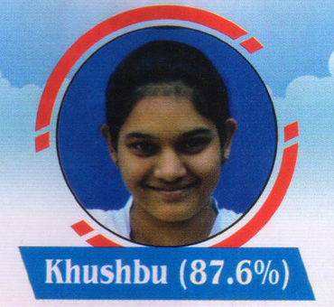 Karan school Topper Student